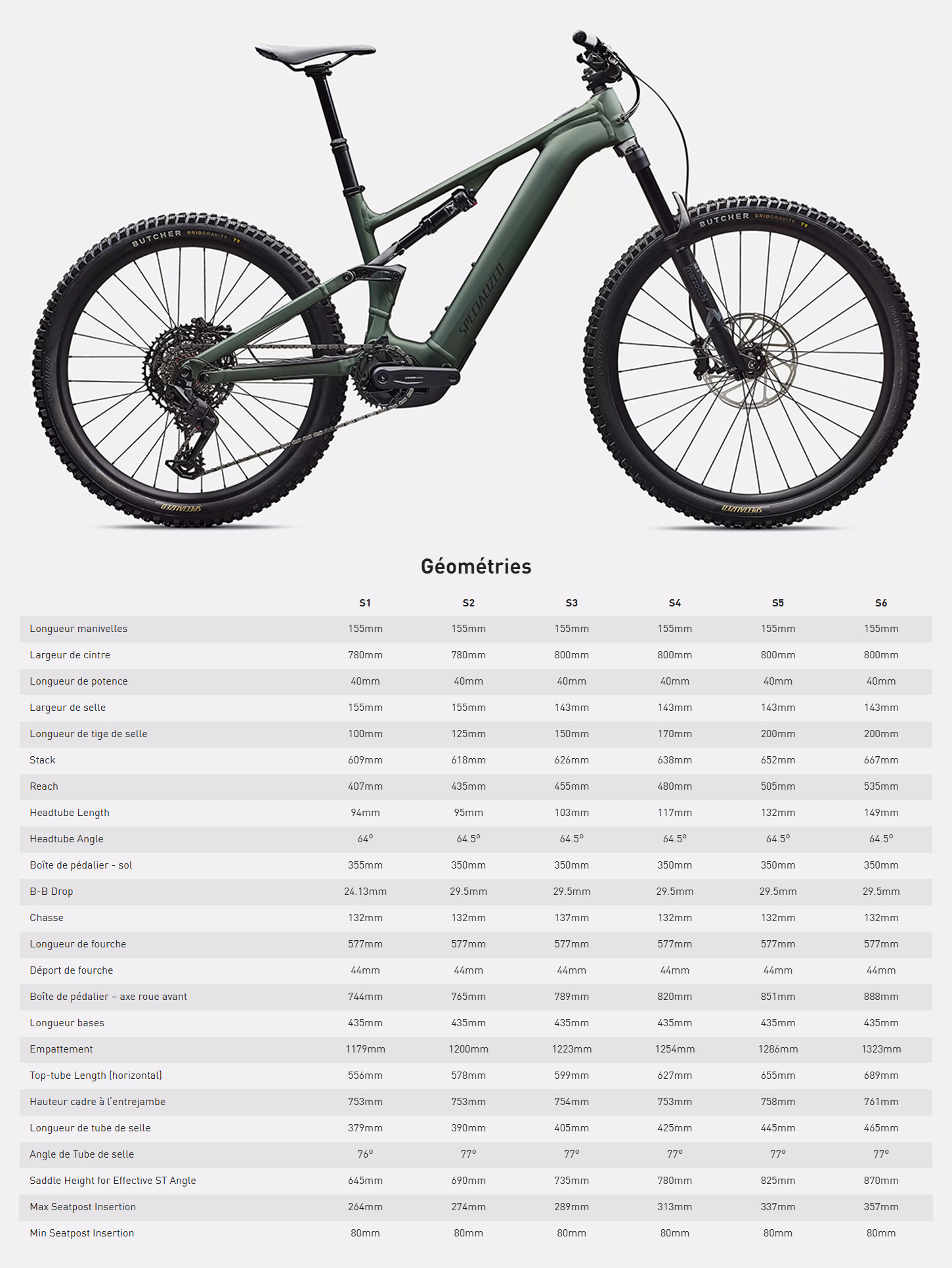 Guide de taille du vélo électrique Turbo Levo 4 Alloy année 2025